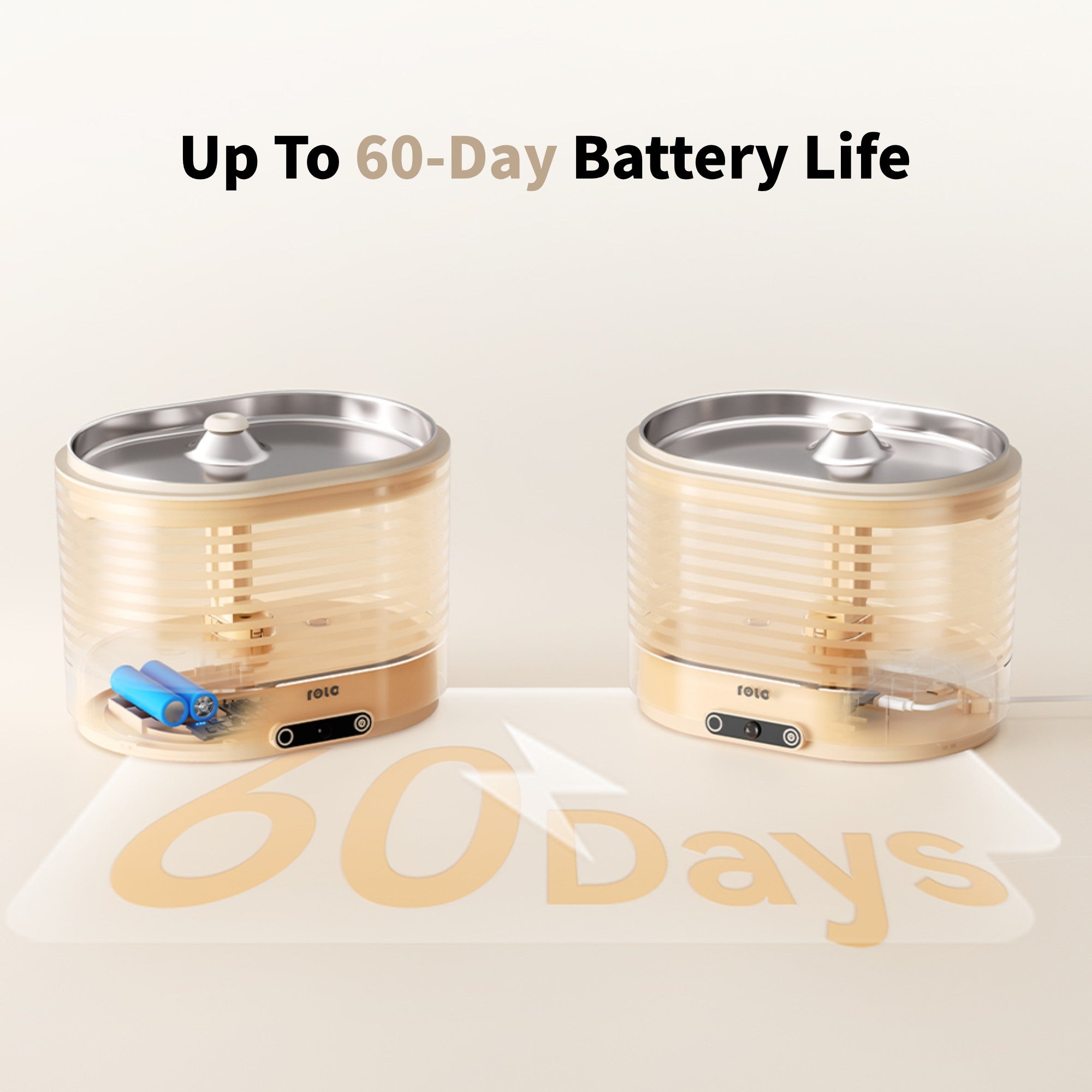 ROLA Smart Pet Water Fountain