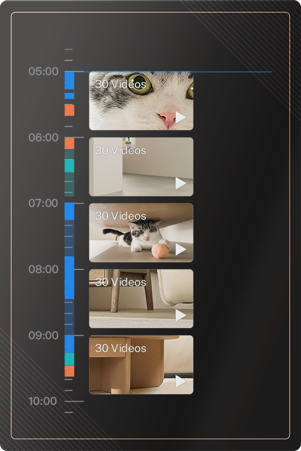 ROLA Mini companion robot cloud+ subscription 1